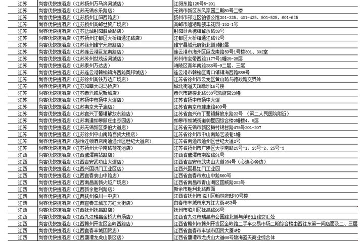 填写什么信息,下次来能享受到更贴心的服务?-