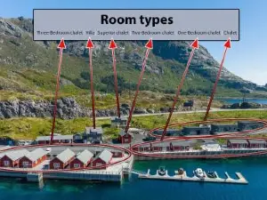 Lofoten Cabins - Kåkern