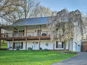 Hilltop Home Inside of Apple Valley!