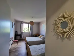 SARL SCOP BIENVENUE A L AUBERGE