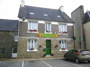 เวบของกลอเมล