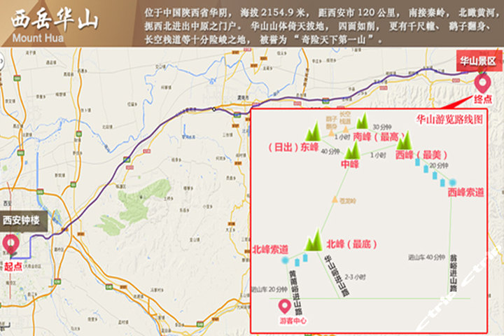 华阴华山北峰索道单程票1张