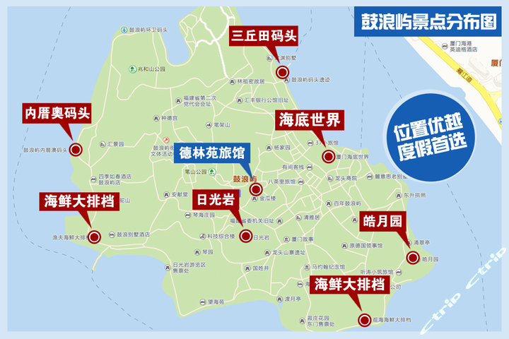 鼓浪屿景点分布图