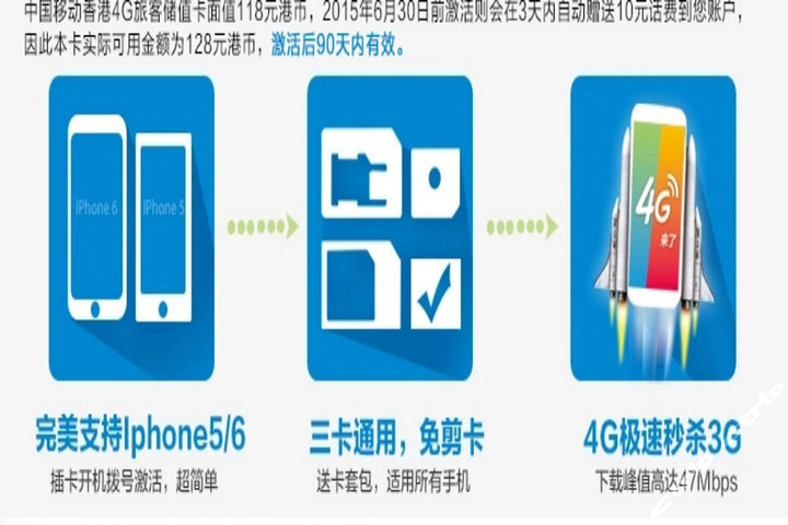 港澳游电话卡中国移动4G-4天无限上网卡团购