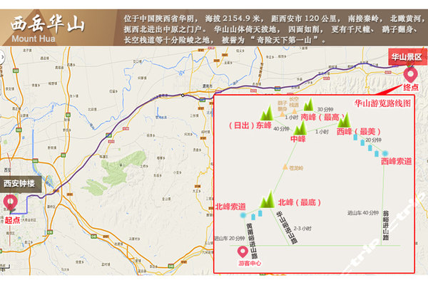 西峰人口多少_华山西峰